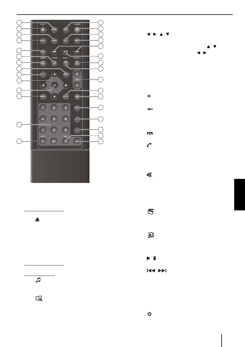 Page #93 background image