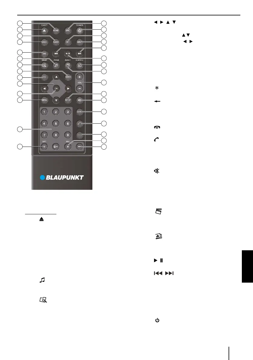 Page #129 background image