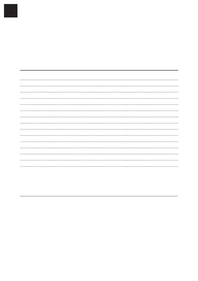 Page #36 background image