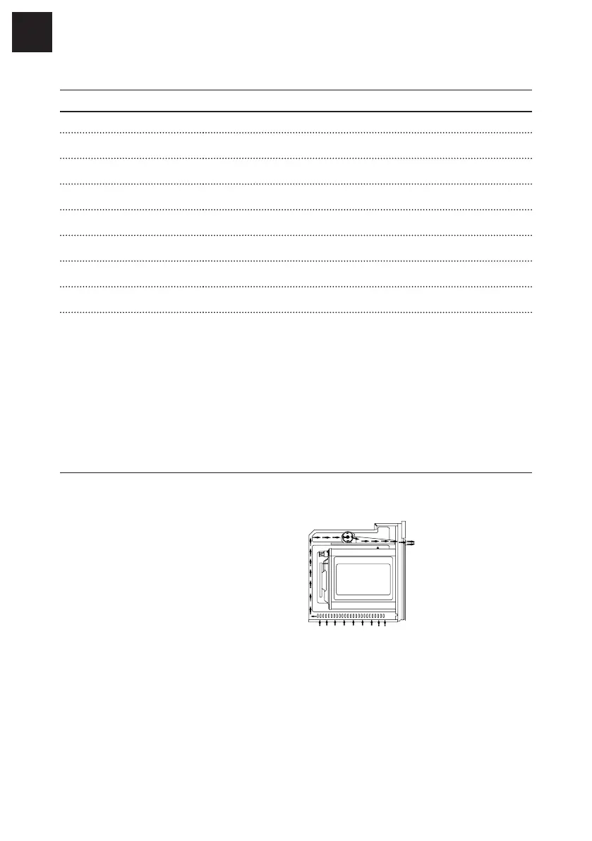 Page #88 background image