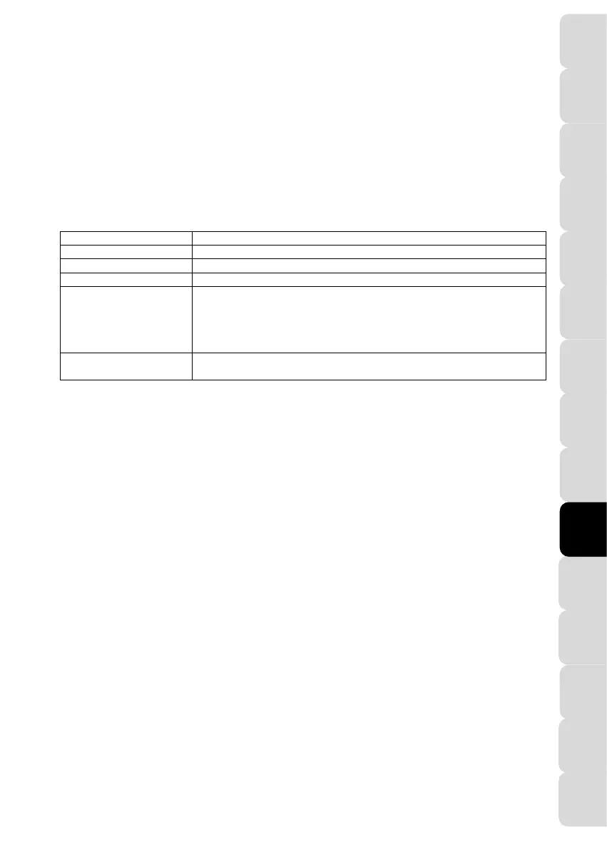 Page #139 background image