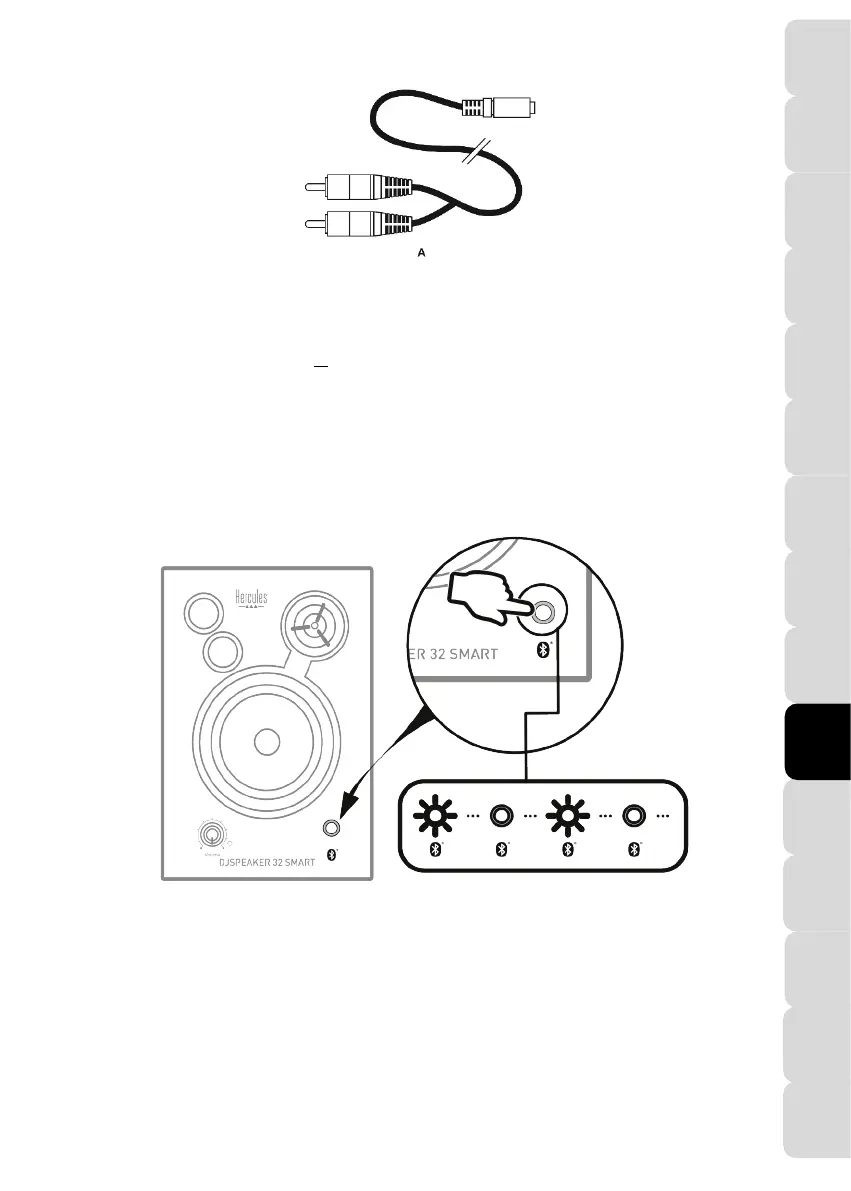 Page #143 background image