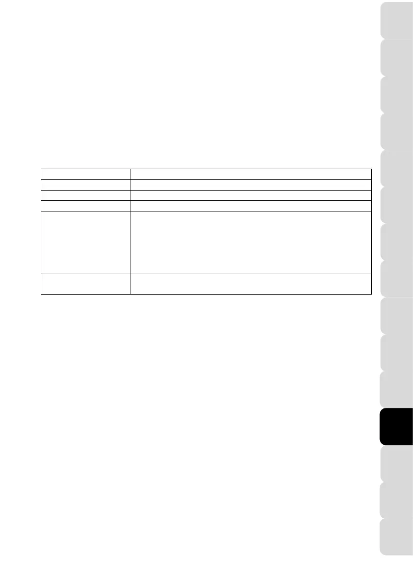 Page #169 background image