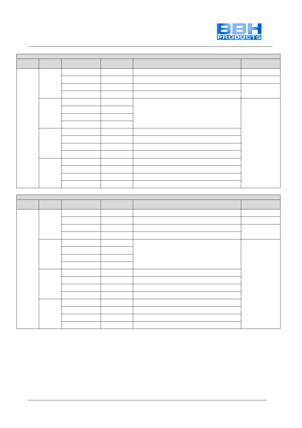Page #150 background image
