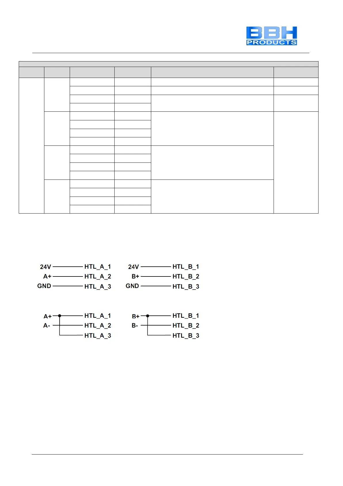 Page #151 background image