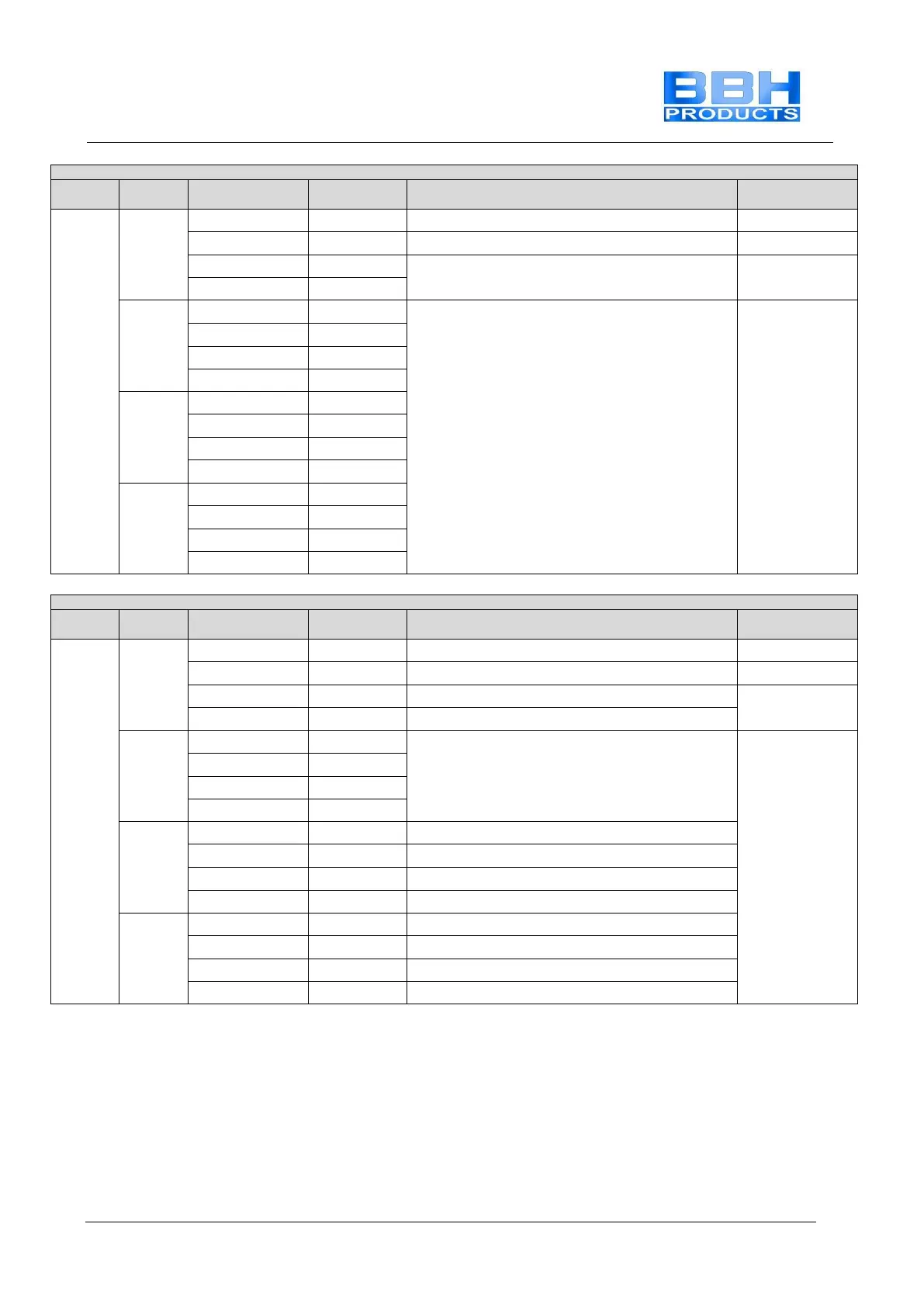 Page #158 background image