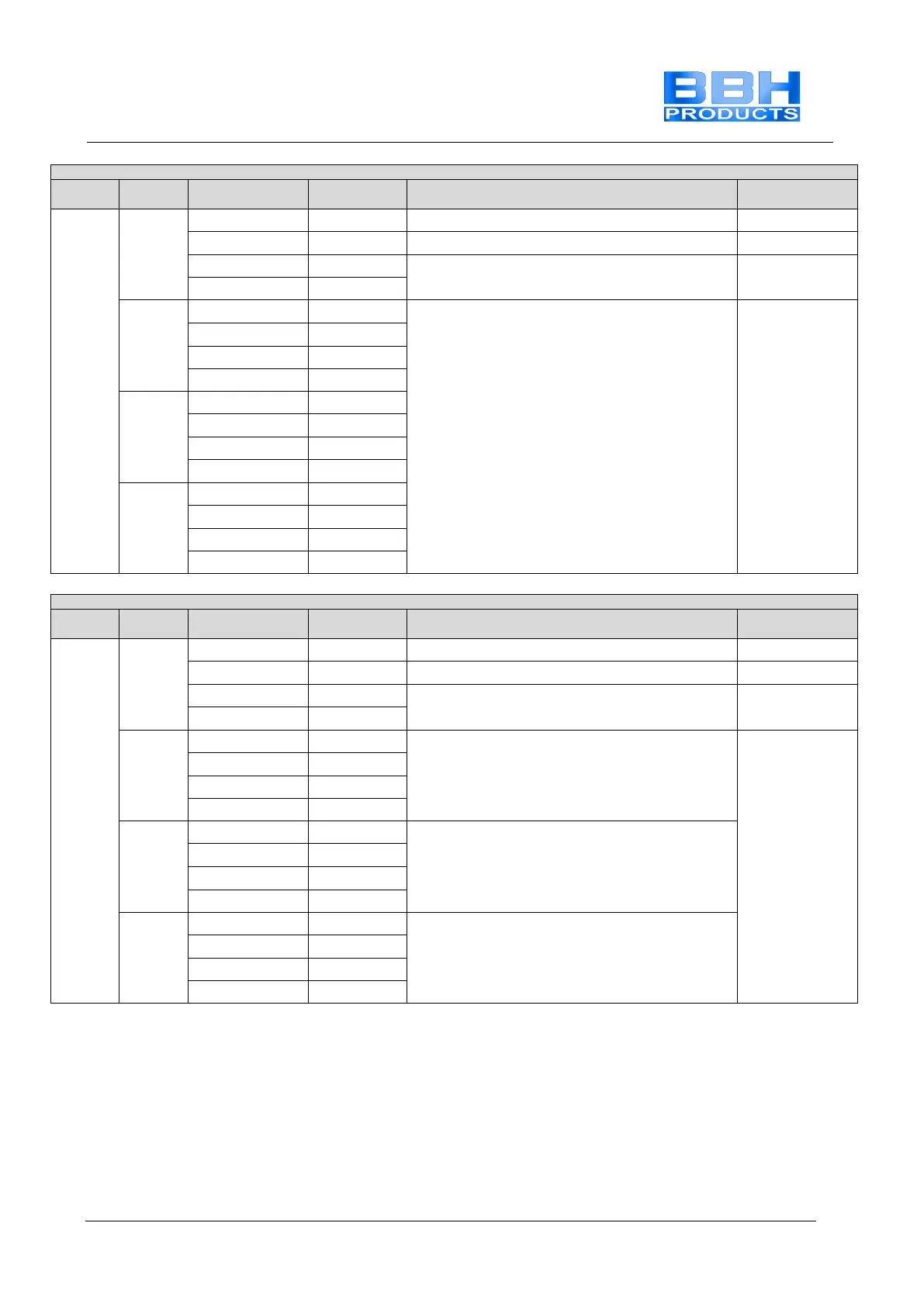 Page #160 background image