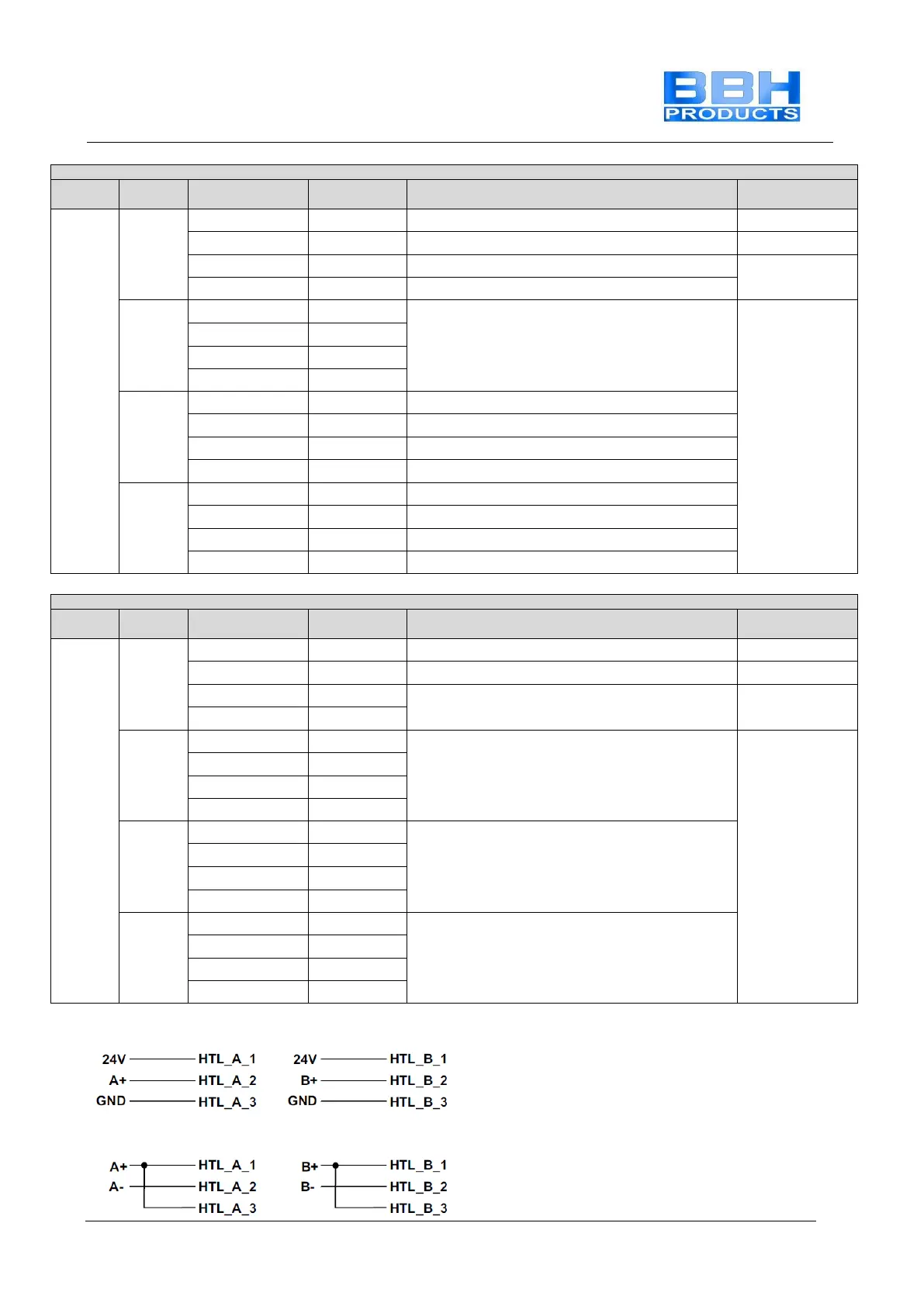 Page #168 background image