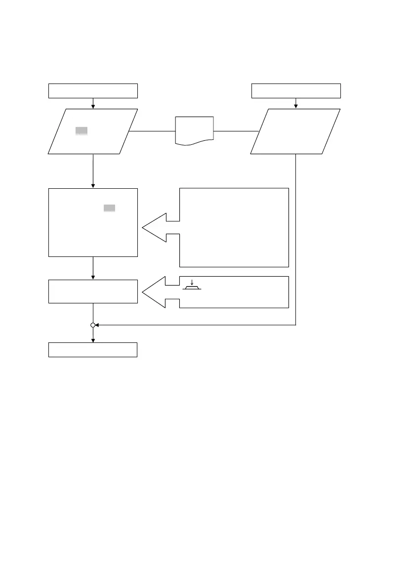 Page #143 background image
