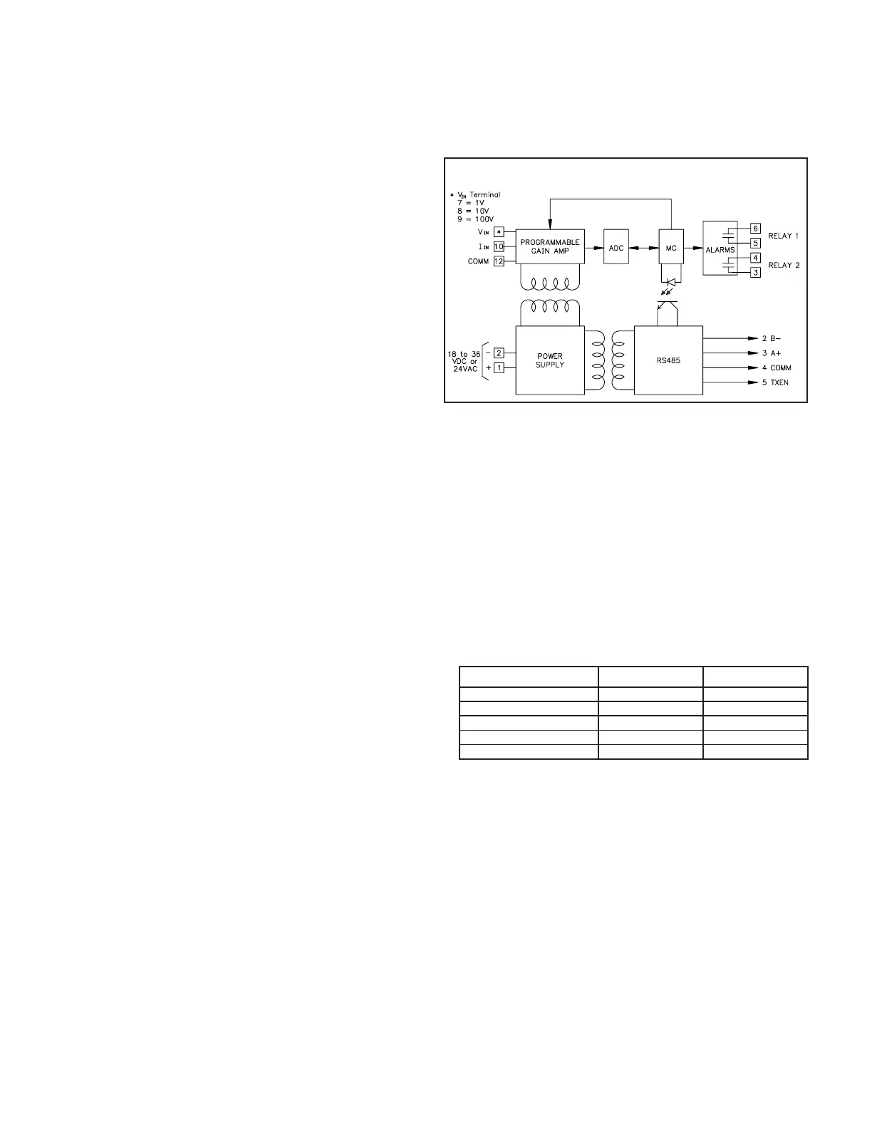 Page #2 background image
