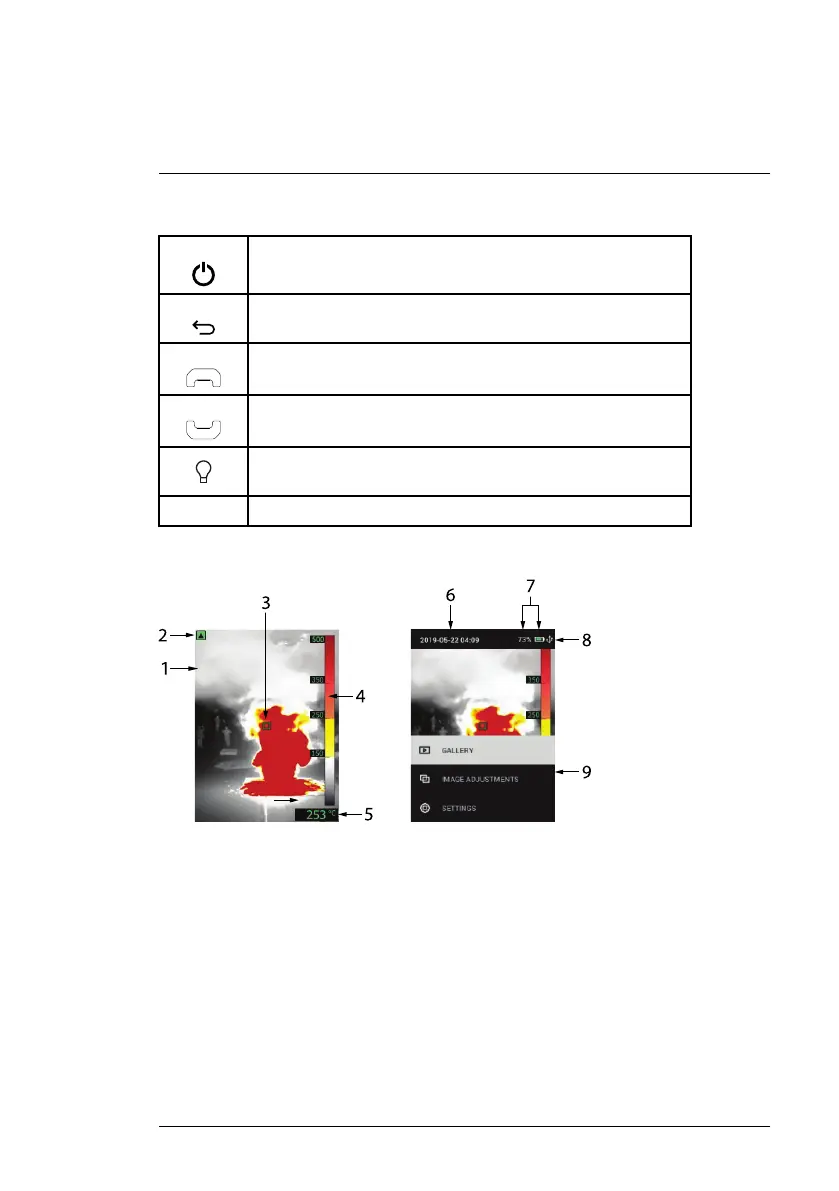 Page #11 background image