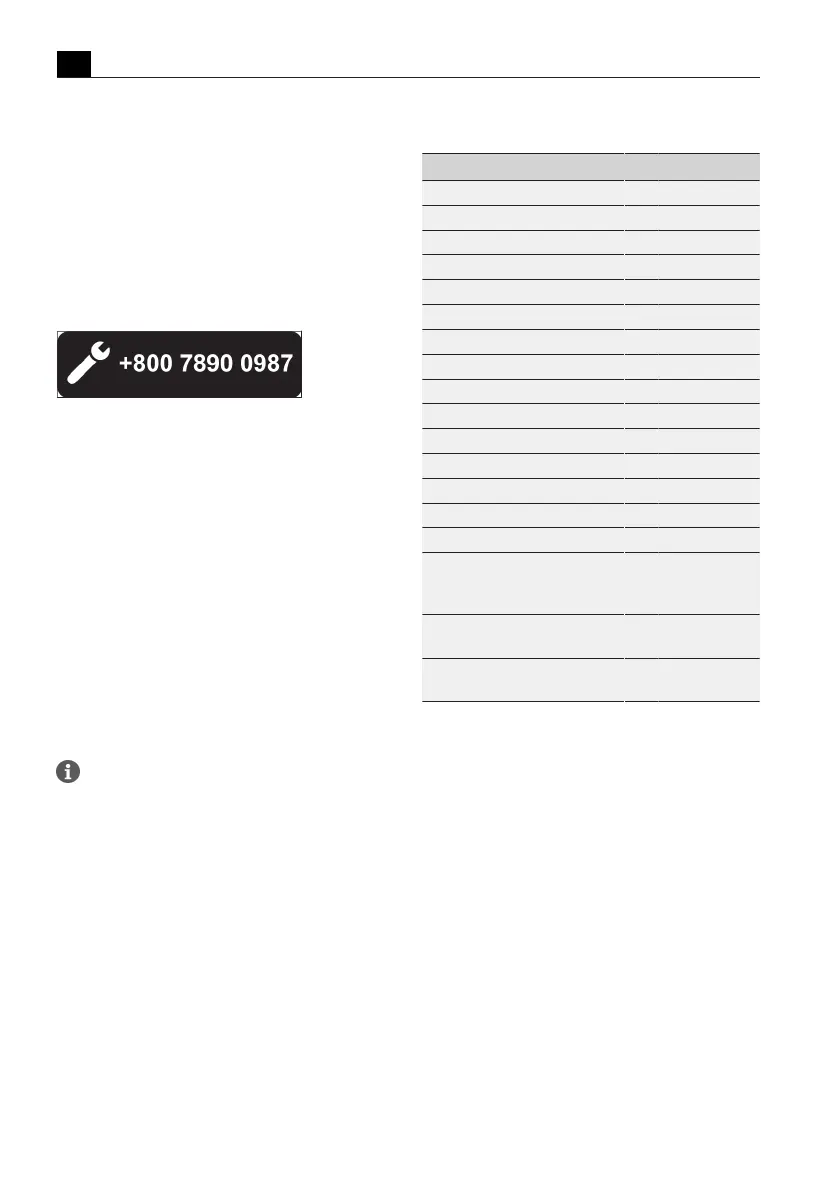 Page #72 background image