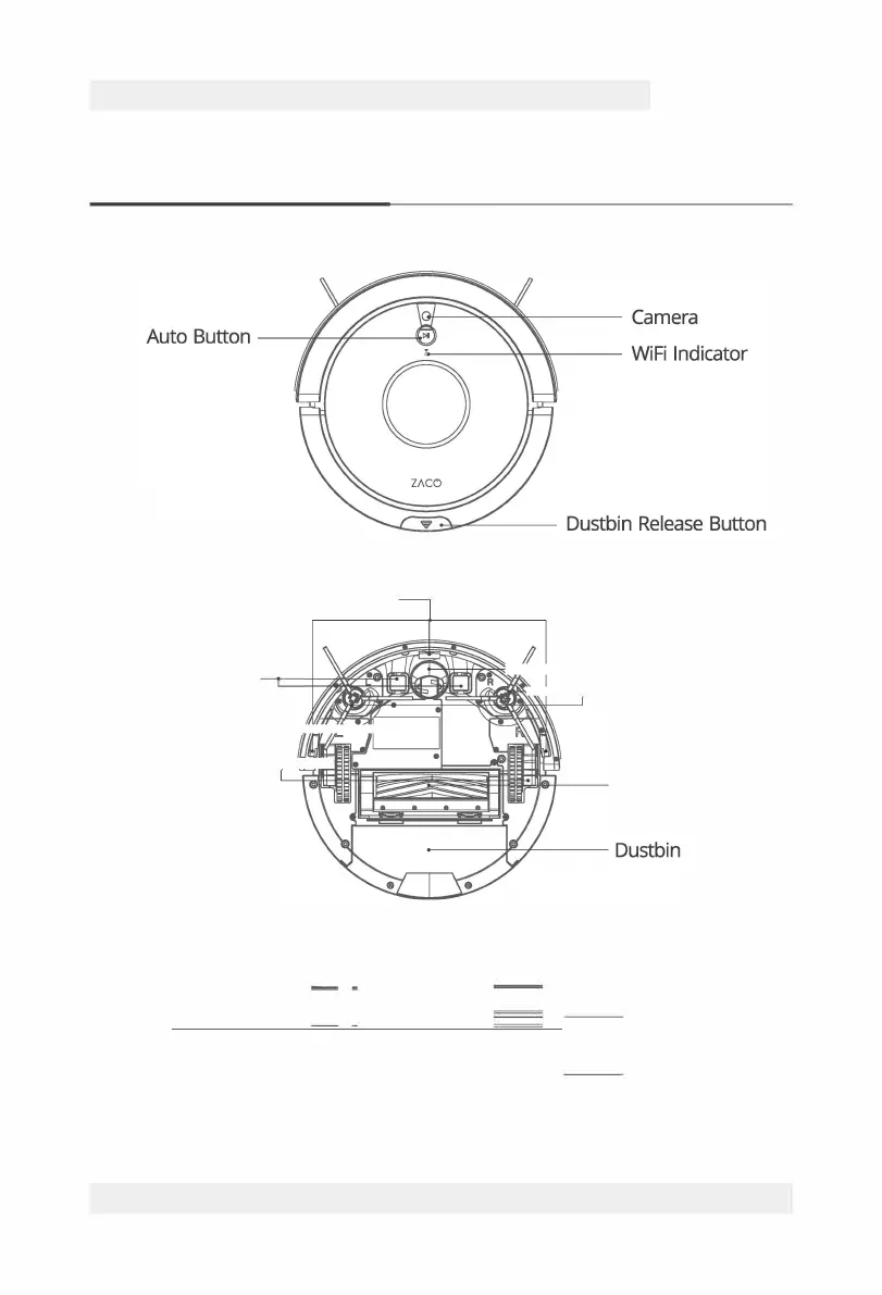 Page #6 background image