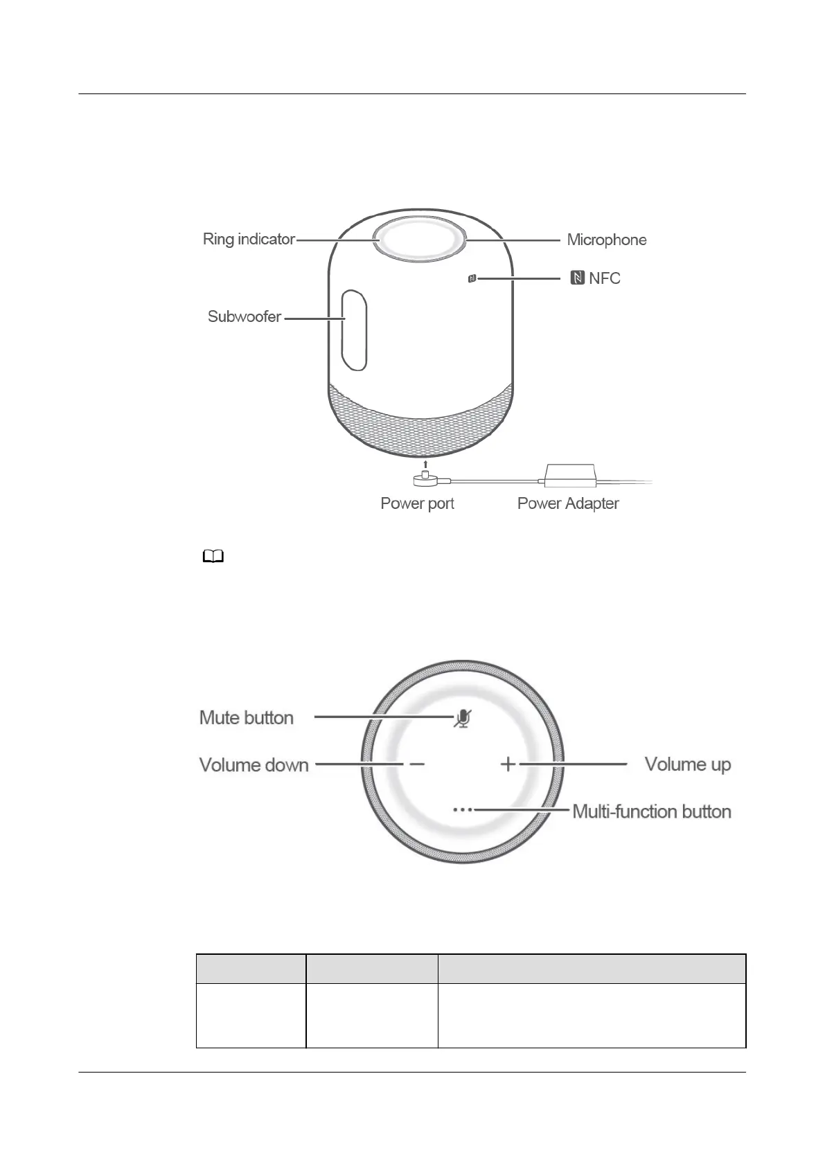 Page #6 background image