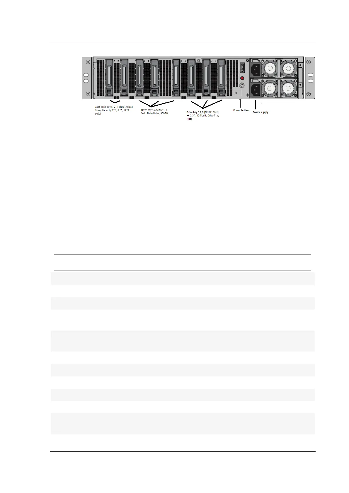 Page #142 background image