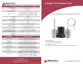 Preview: Product Information Card