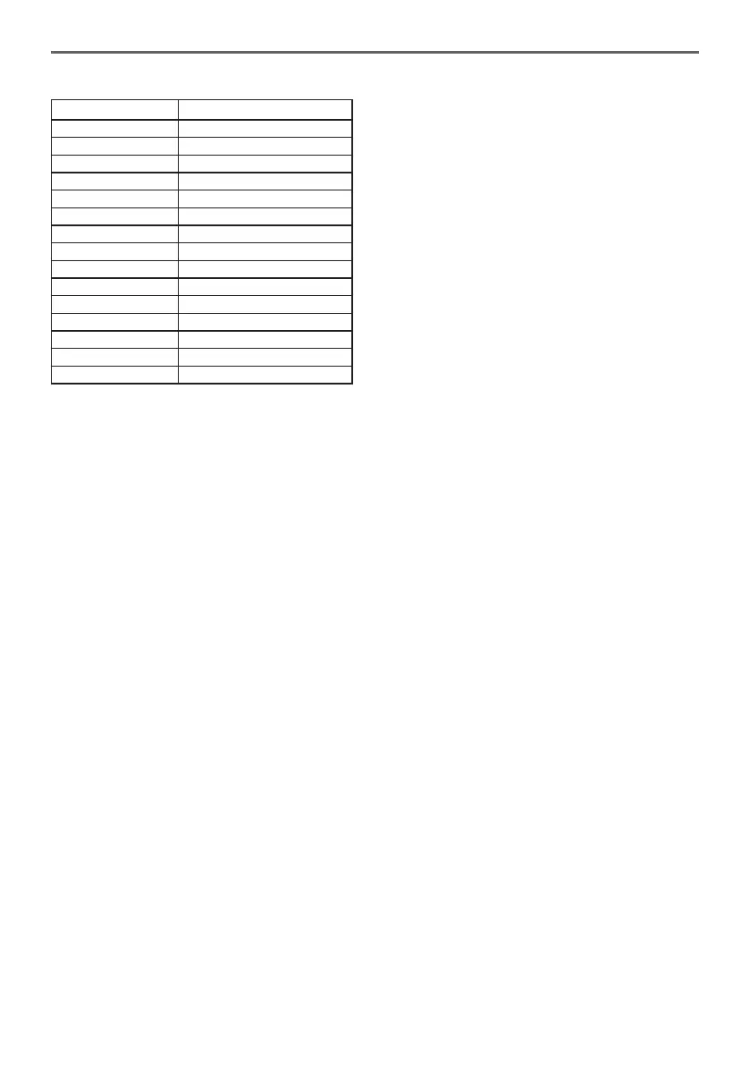 Page #78 background image