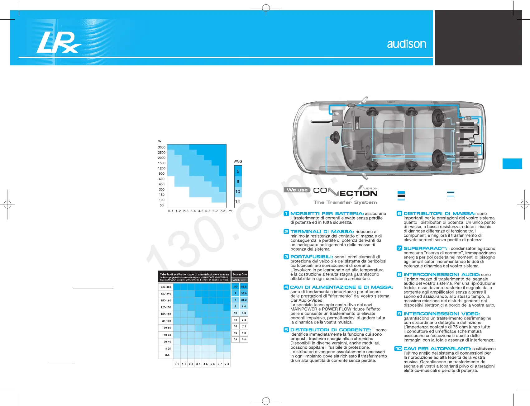 Page #16 background image