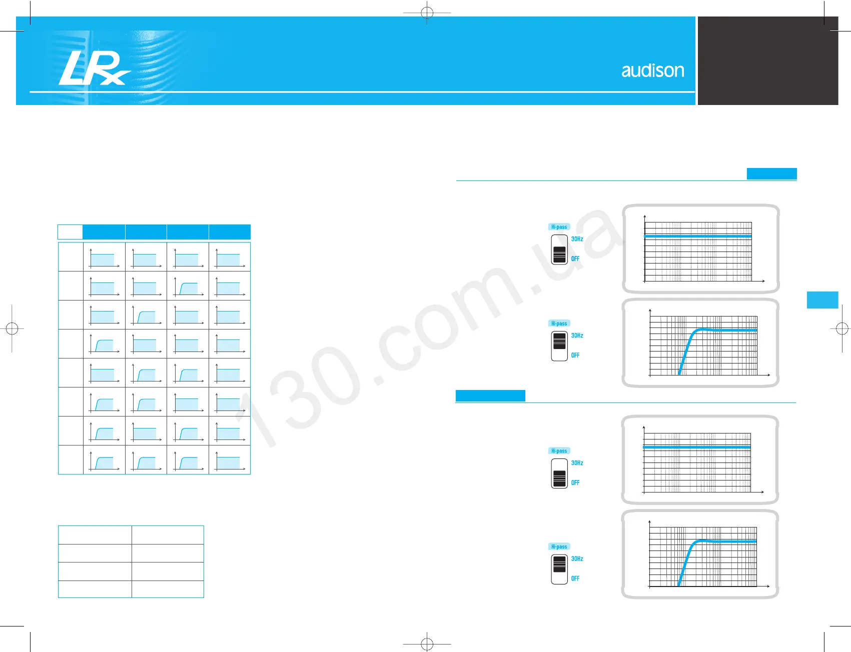 Page #31 background image