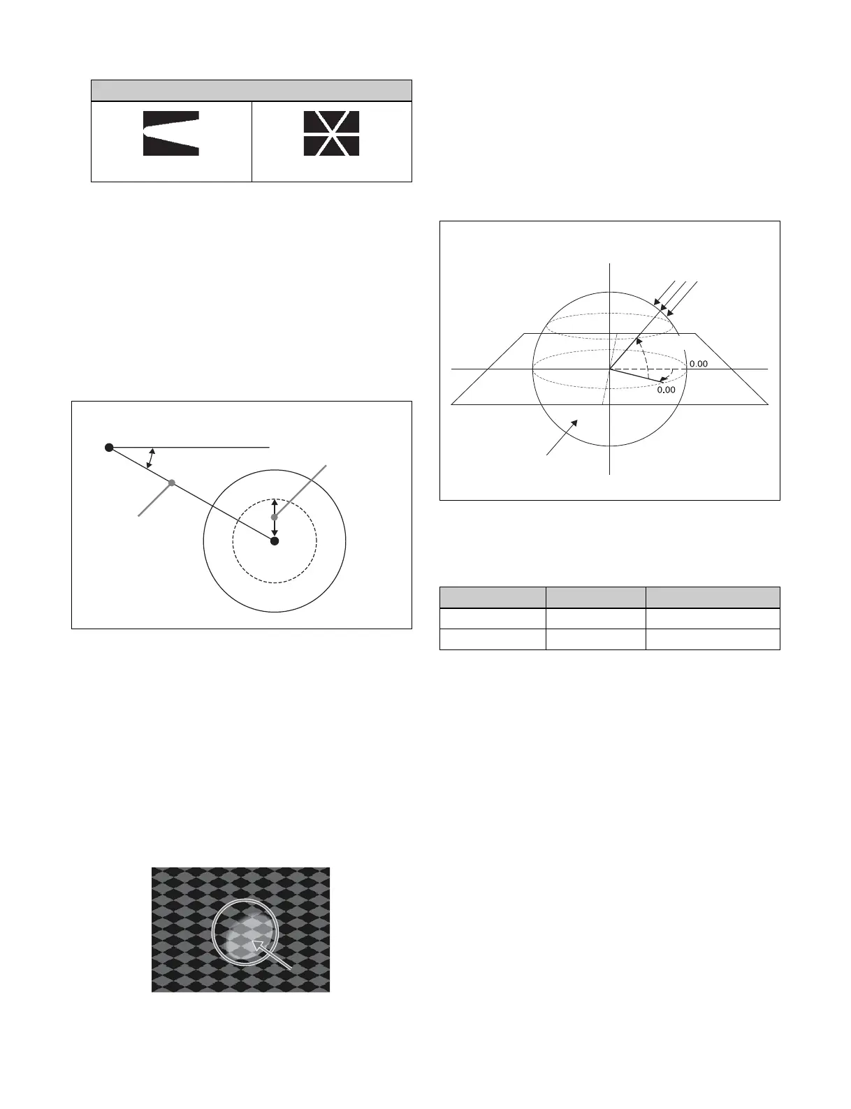 Page #246 background image
