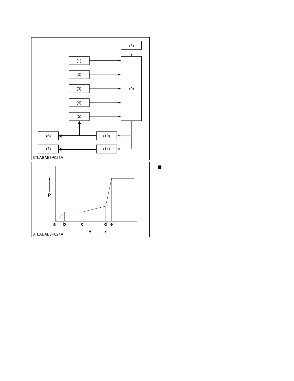 Page #286 background image