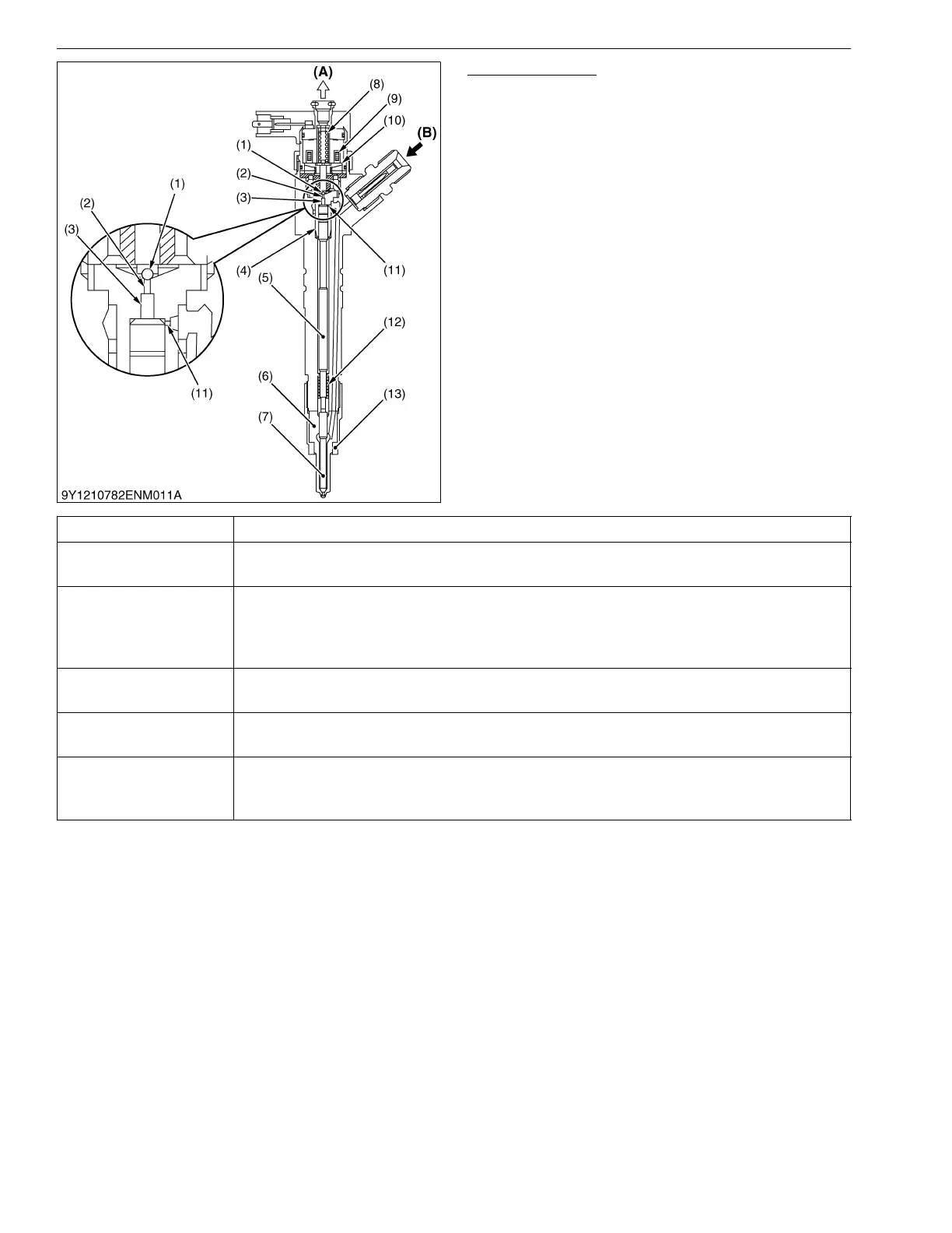 Page #129 background image