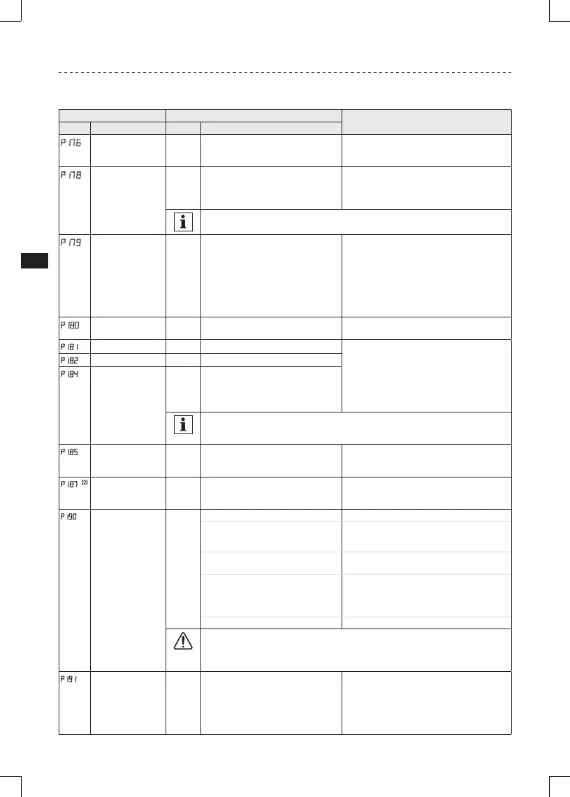 Page #28 background image