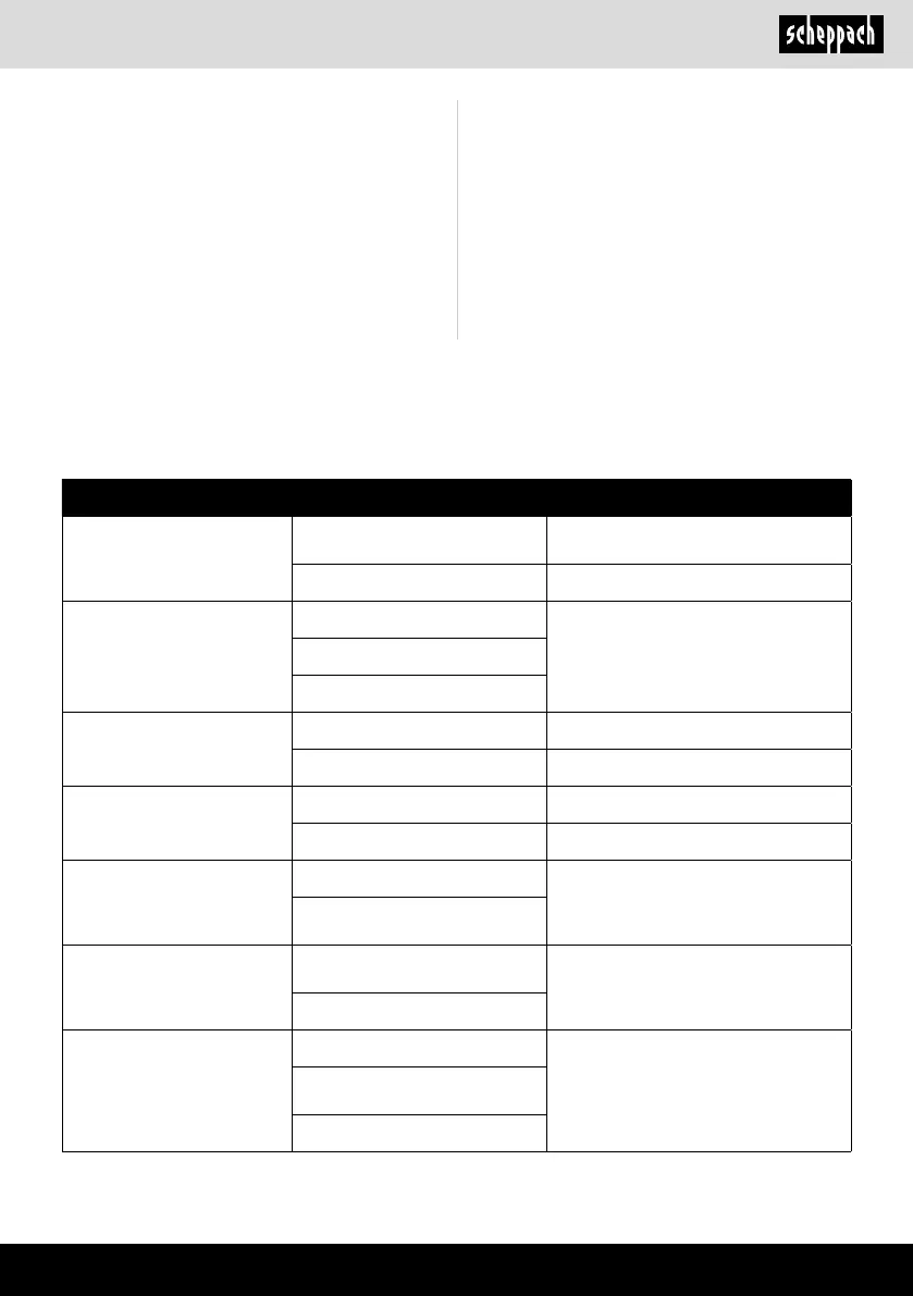 Page #87 background image