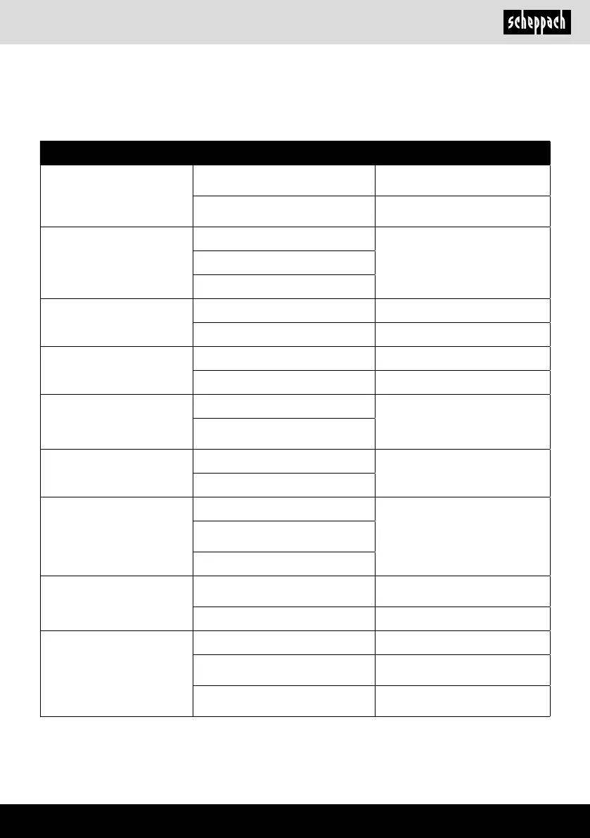 Page #101 background image