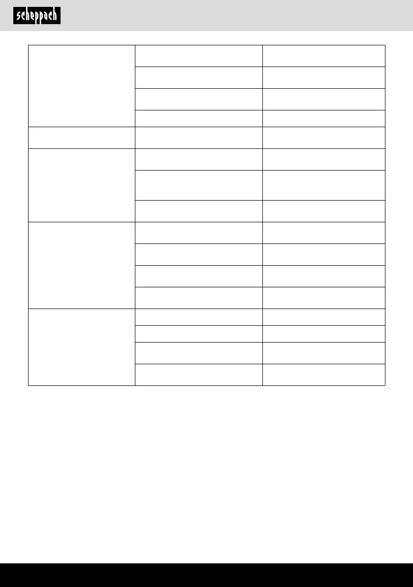 Page #102 background image
