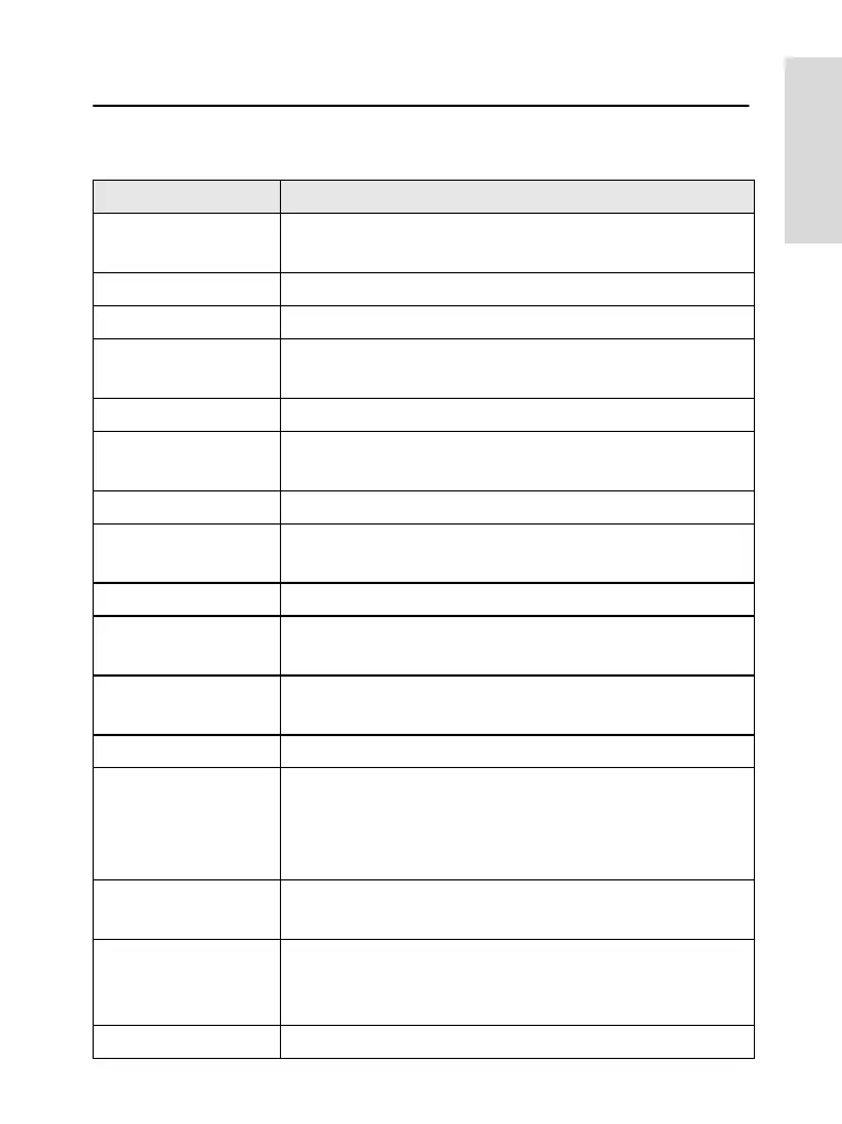 Page #105 background image