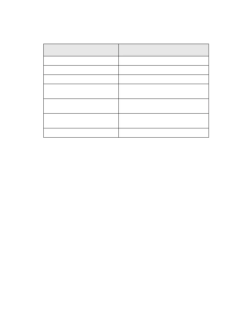 Page #132 background image