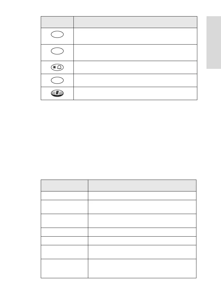 Page #139 background image