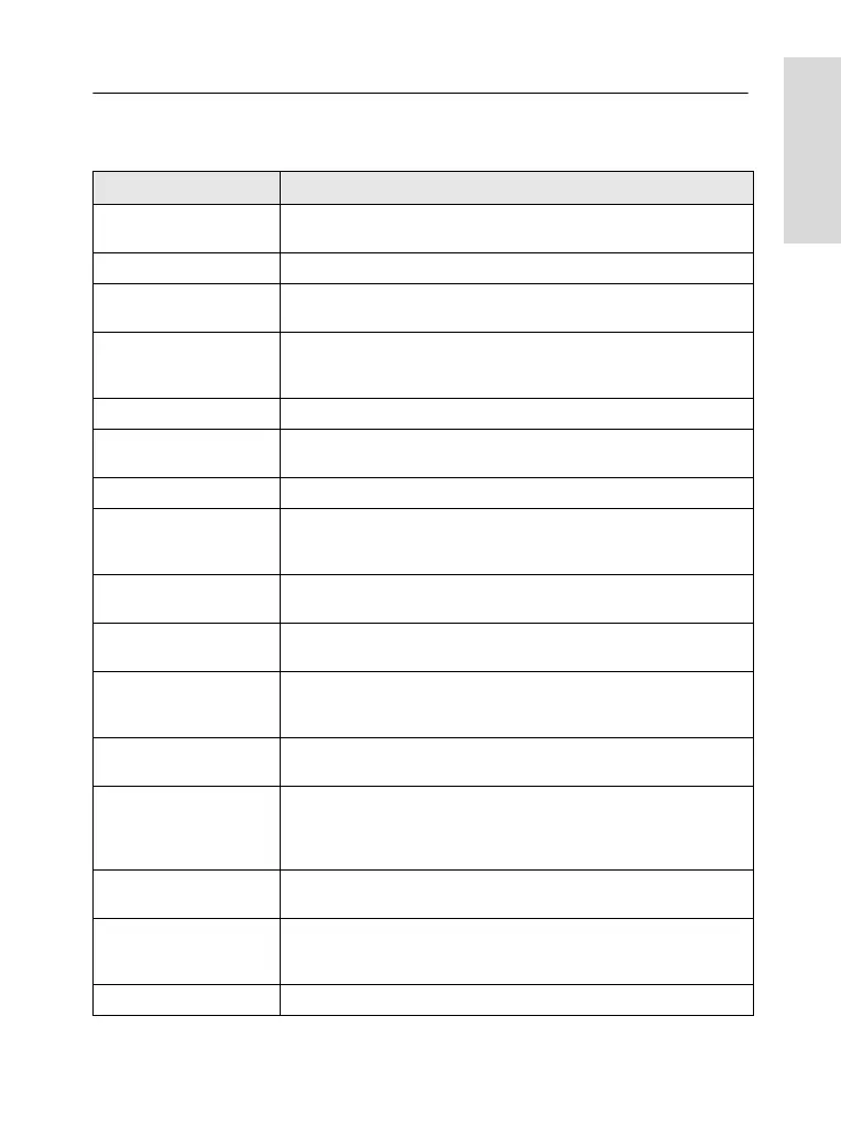 Page #231 background image