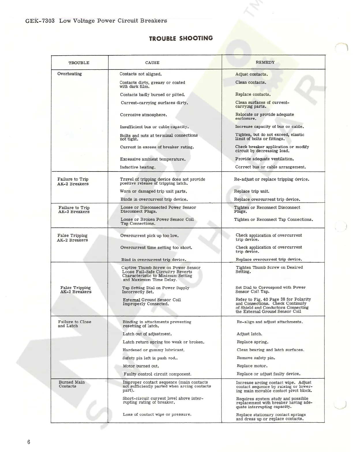 Page #6 background image