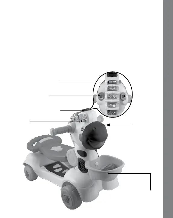 Page #3 background image