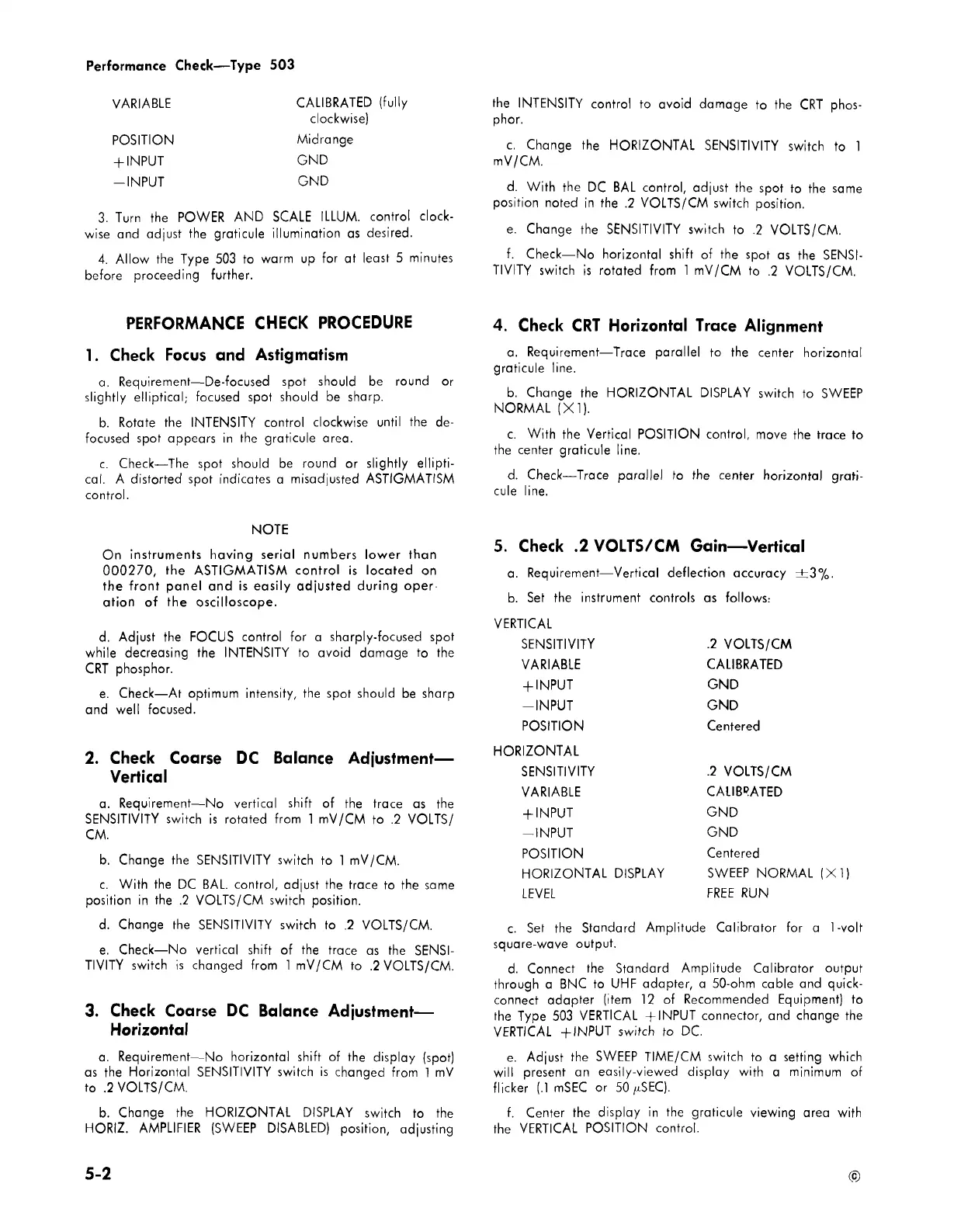 Page #35 background image