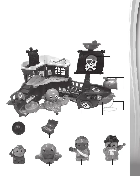 Page #3 background image