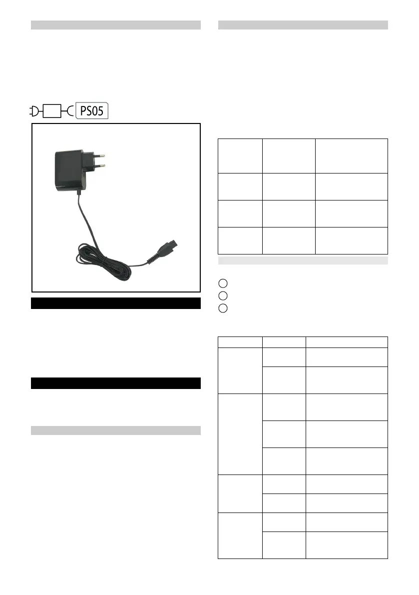 Page #88 background image