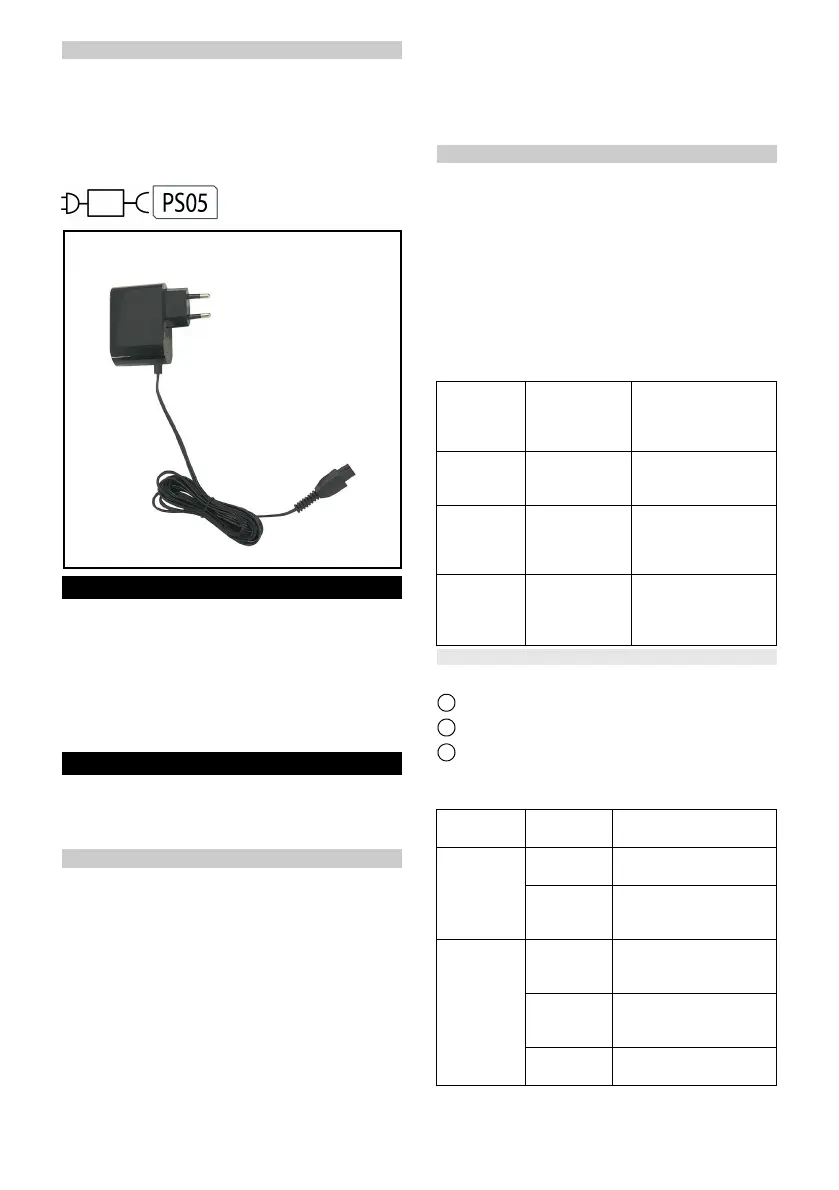 Page #98 background image