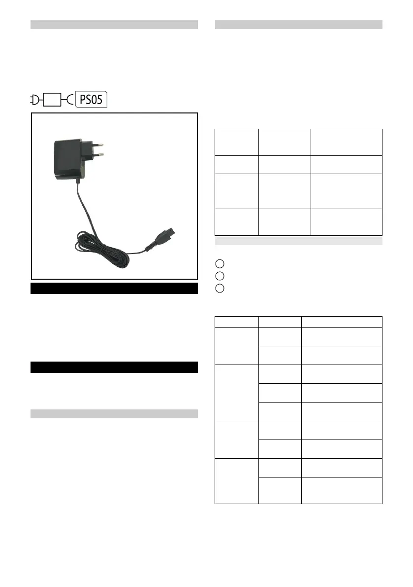 Page #108 background image