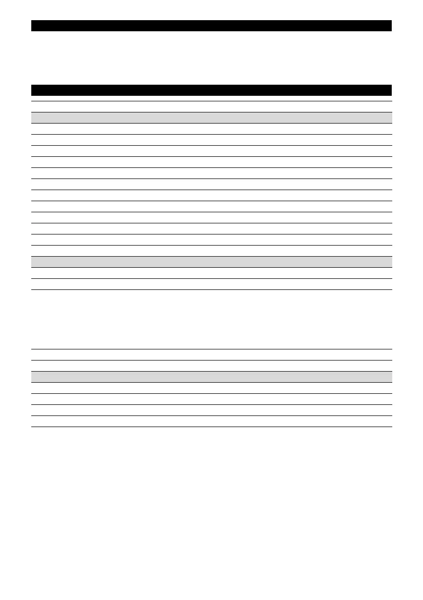 Page #121 background image