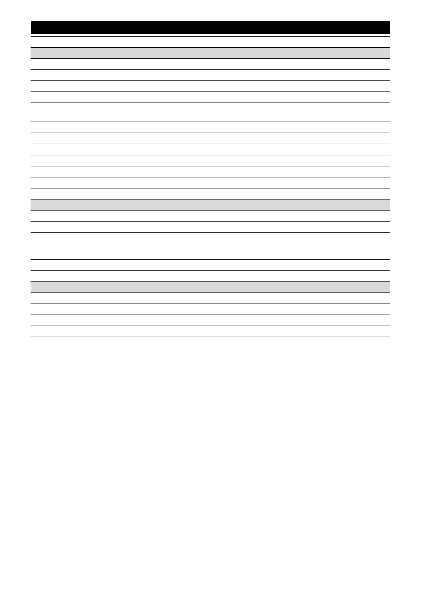 Page #151 background image