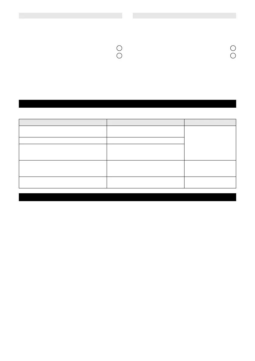 Page #152 background image