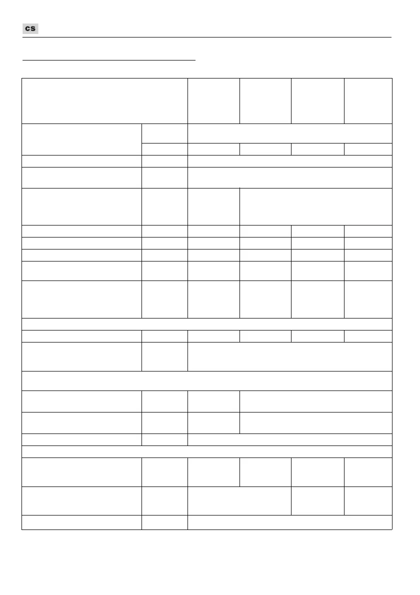Page #304 background image