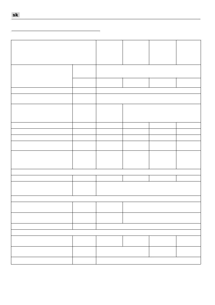 Page #324 background image