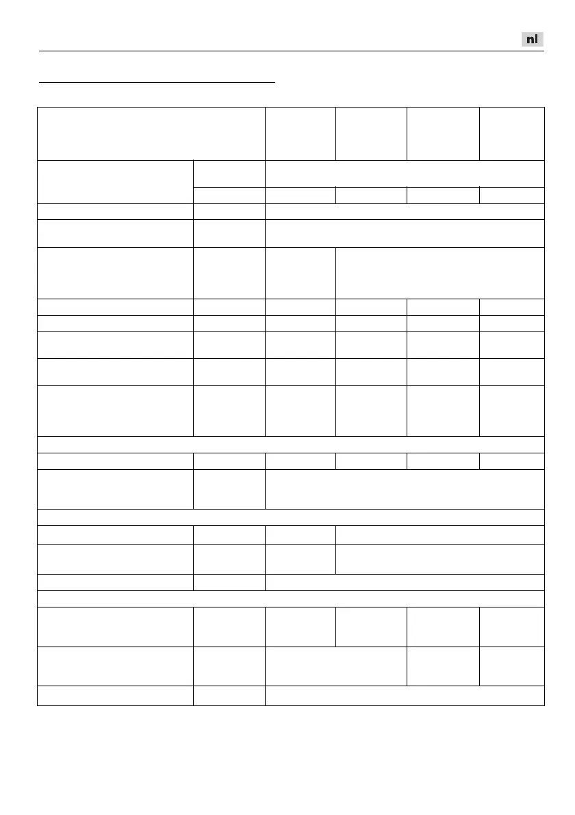 Page #129 background image