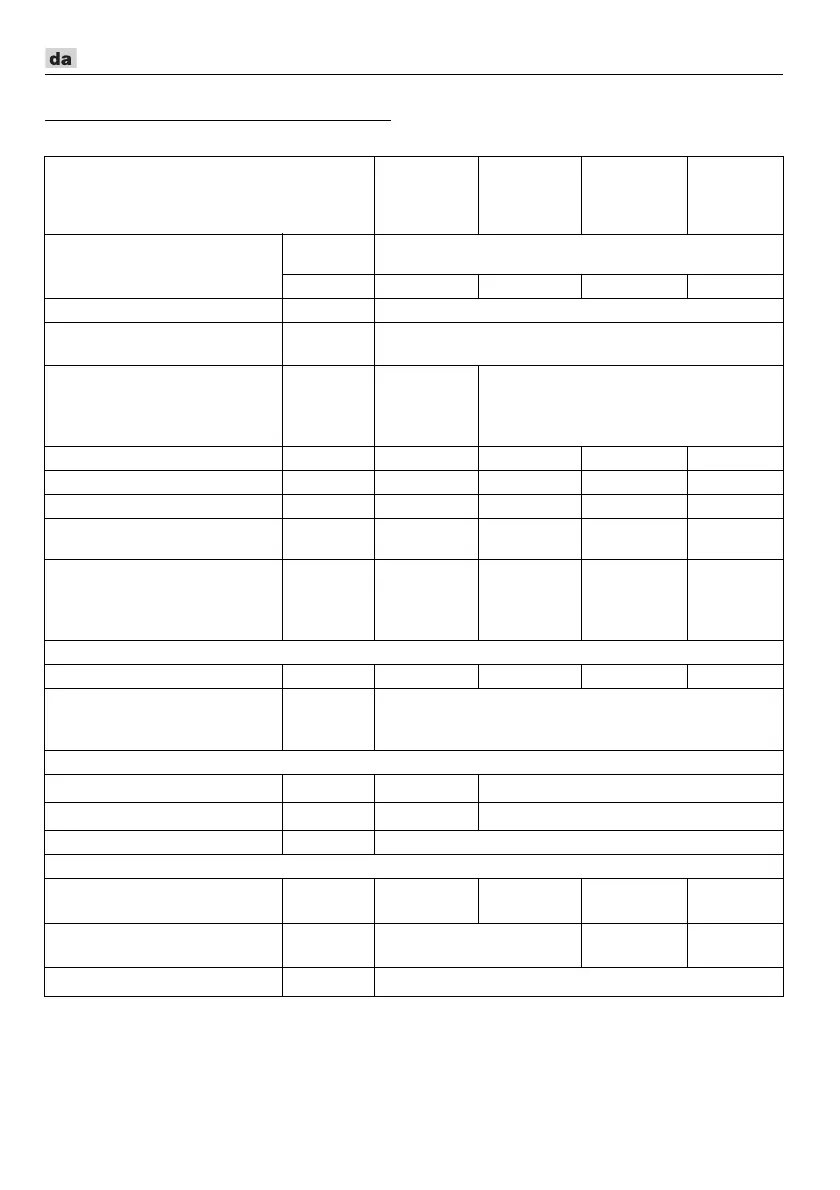 Page #148 background image