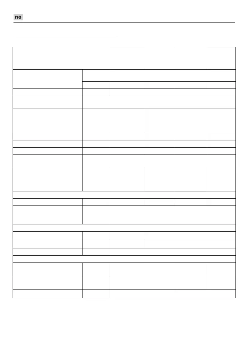 Page #166 background image