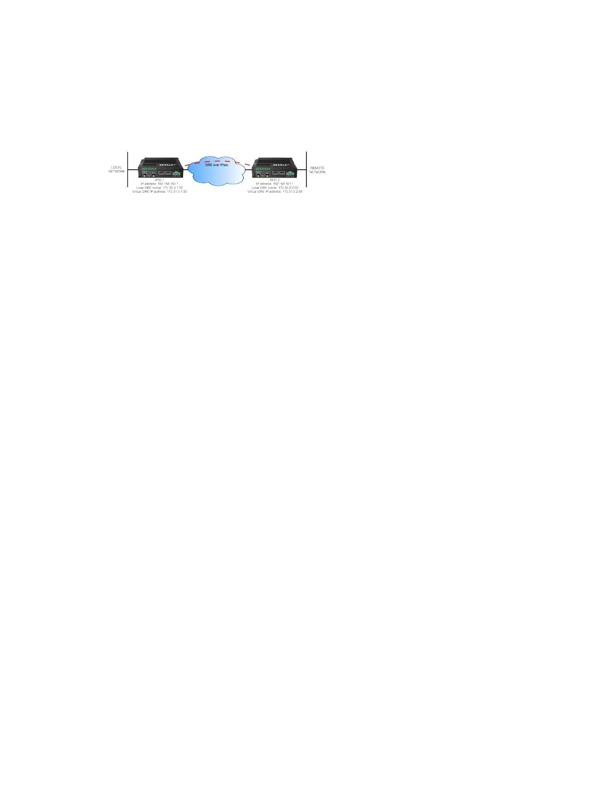 Page #425 background image